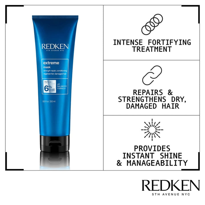 Redken Extreme Mask - key claims
