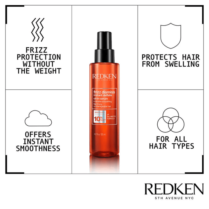 Redken Frizz Dismiss Instant Deflate Oil-In-Serum - key benefits: frizz protection without the weight, protects hair from swelling, instant smoothness, all hair types