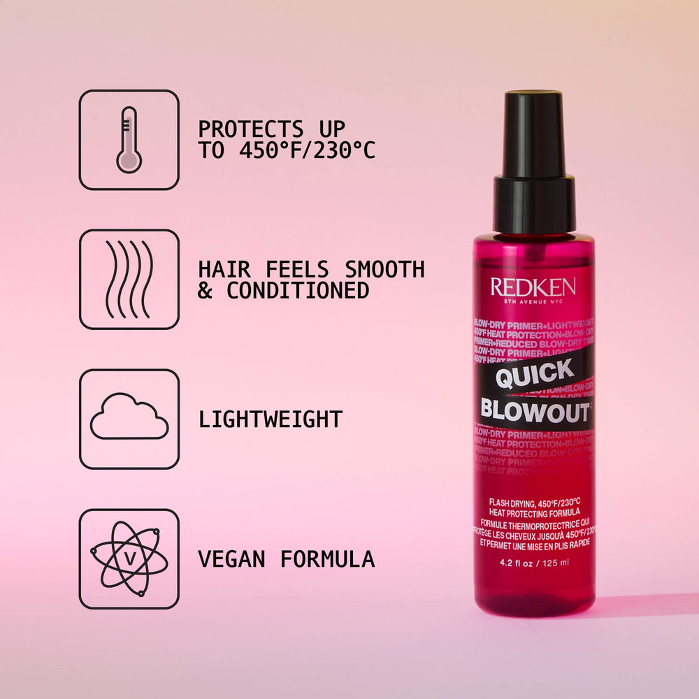 Redken Quick Blowout - benefits: heat protection to 450F/230C, smooth and conditioned, lightweight, vegan formula