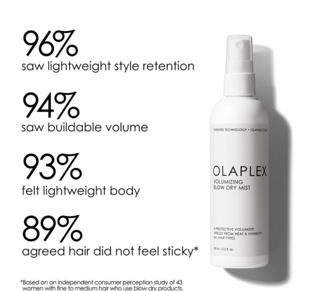Olaplex - Volumizing Blow Dry Mist