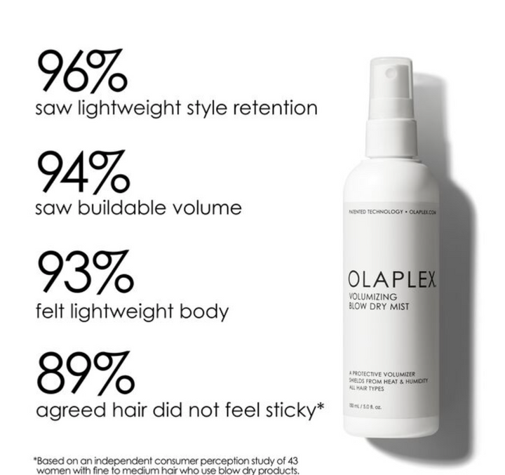 Olaplex - Volumizing Blow Dry Mist