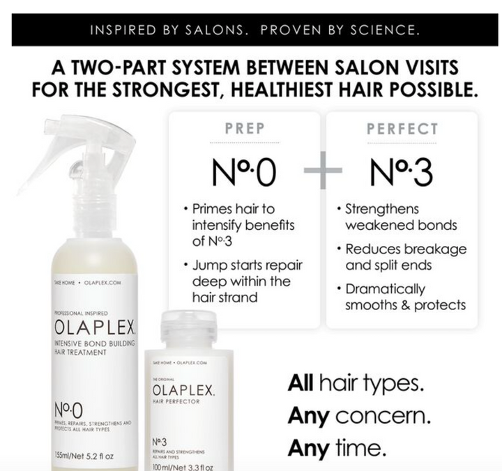 Olaplex - No. 0 Intensive Bond Building Hair Treatment