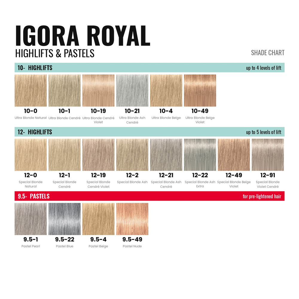 Schwarzkopf IGORA Royal Highlifts & Pastels shade chart: 10- and 12- series highlifts and 9.5- pastels