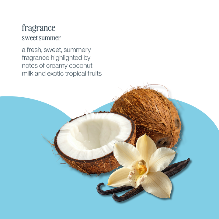milk_shake Sun&More All Over Shampoo fragrance notes