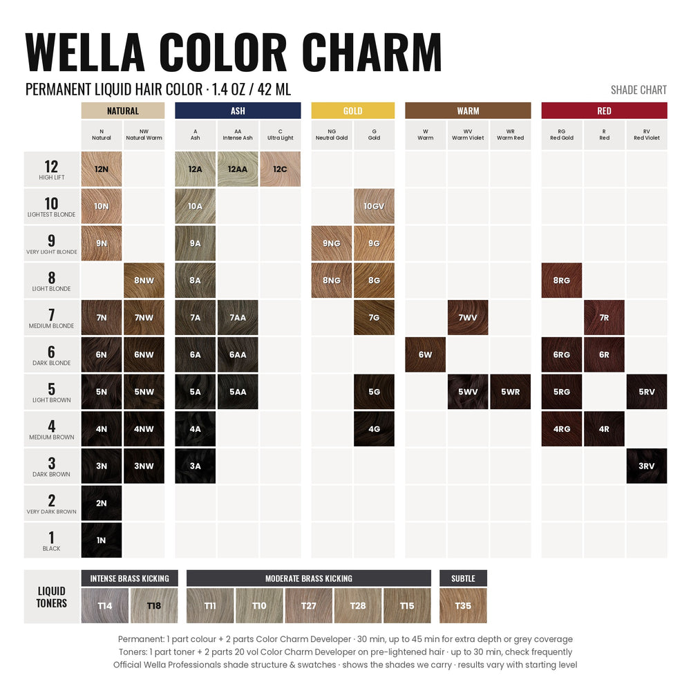 Wella Color Charm Permanent Liquid Hair Color shade chart