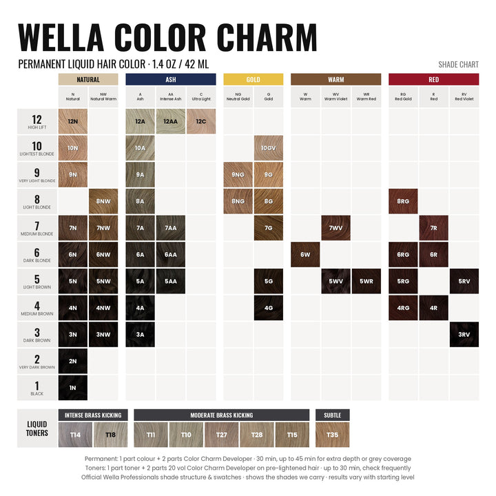 Wella Color Charm Permanent Liquid Hair Color shade chart