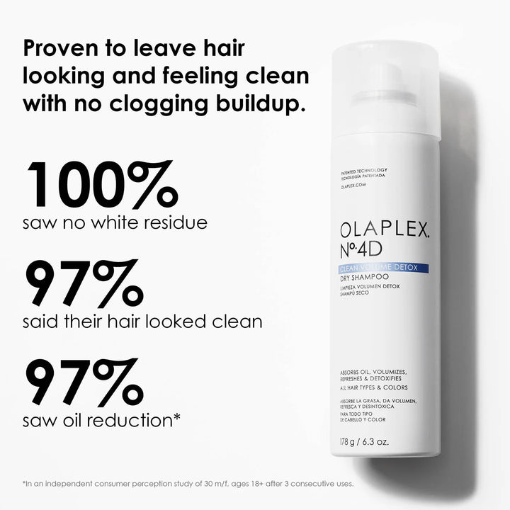 Olaplex - No 4D - Clean Volume Detox - Dry Shampoo