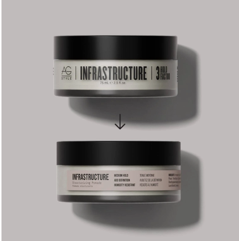 AG - Infrastructure Structurizing Pomade